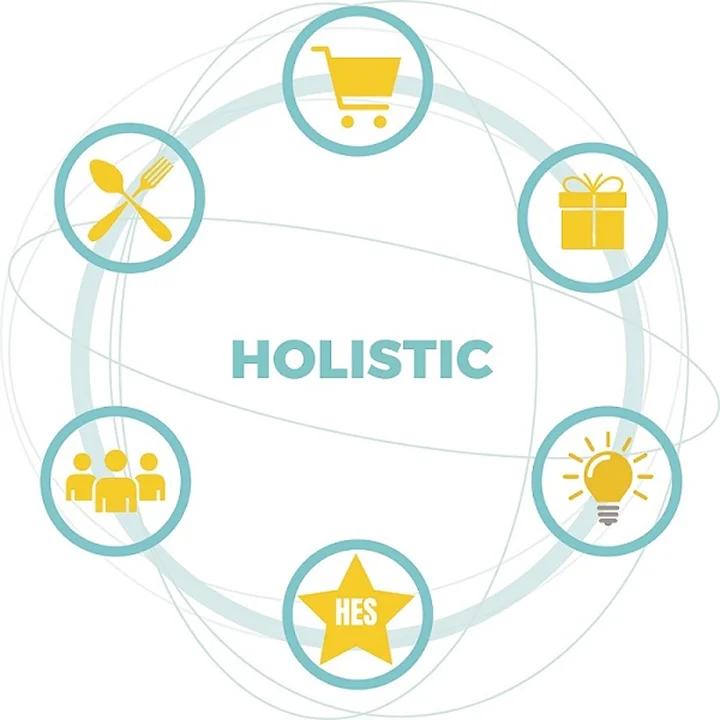 Holistic Circle